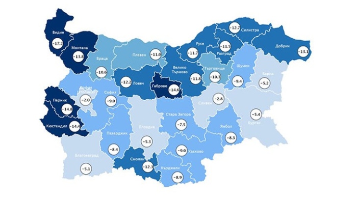 Населението на България вече е под 6,5 милиона души