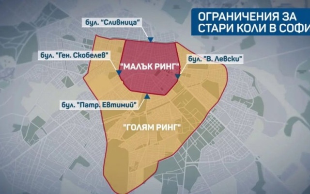 От 1 декември: Затварят центъра на София за трошки