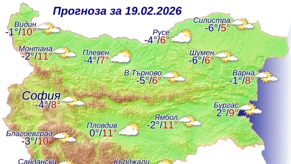 Южен вятър внася затопляне