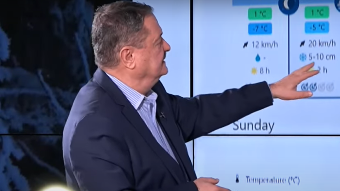 Георги Рачев: Температурите тръгват надолу от днес