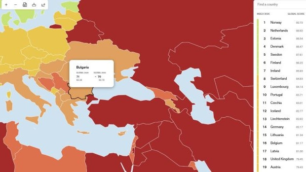 България е на 71-о място по свобода на медиите, редом до Чили и Коморските острови