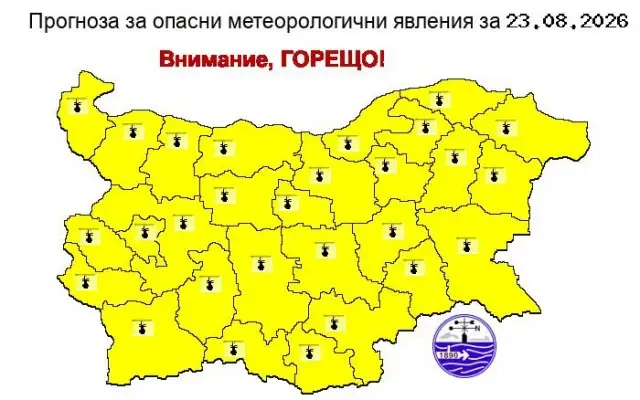 Жълт код за опасни горещини до 38°  в цялата страна